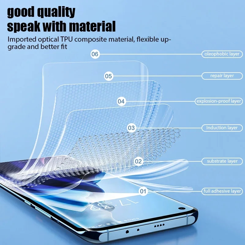 3Pcs Hydrogel Film For VIVO V4 - Vivo V40 review and price
